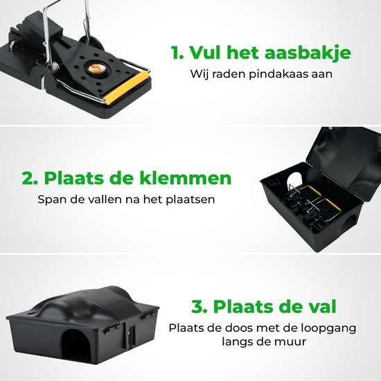 Instructies voor het gebruik van de rattenvoerdoos: vul het aasbakje, plaats en span de vallen, plaats de doos langs de muur.