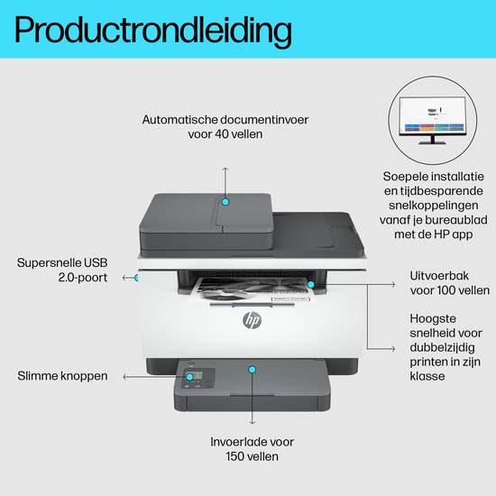 HP Laserjet M234SDN - Multifunctional Laser Printer