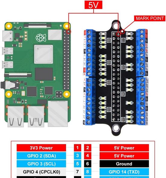 Led Array For Gpio GPIO Klemmenblok Uitbreidingsmodule met LED Indicatoren voor Raspberry ...