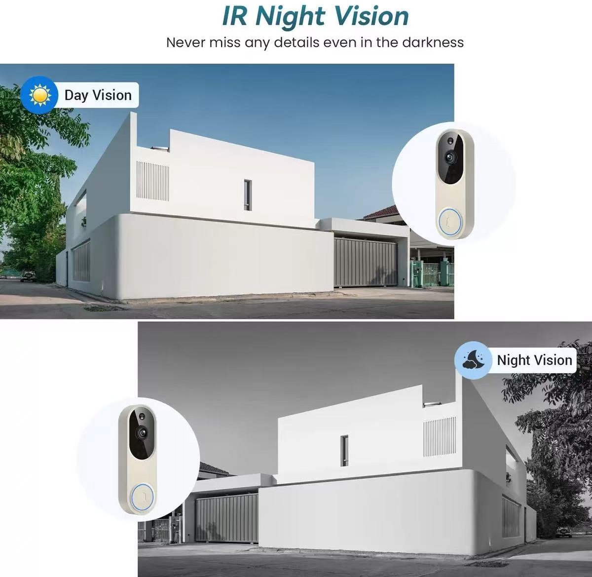 Zouma Draadloze Videodeurbelcamera met Batterijwerking - afbeelding 3