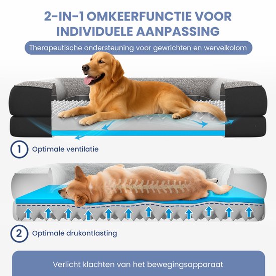 2-in-1 omkeerfunctie voor individuele aanpassing: optimale ventilatie en drukverlaging.