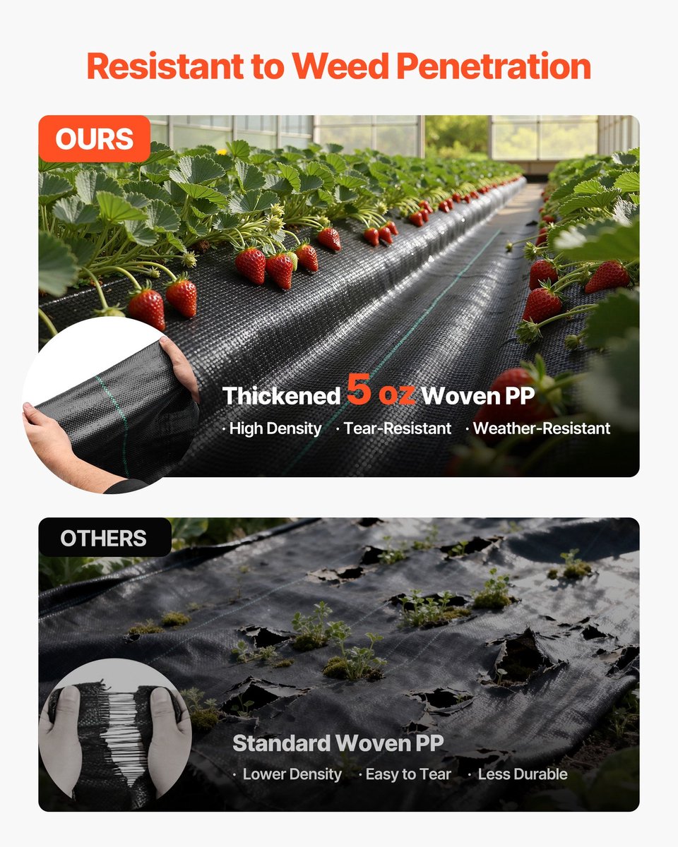 Onkruiddoek - Worteldoek Tuinvlies 0,9 x 30,5 m 168 g/m² - Lucht- en waterdoorlatend - UV-bestendig - Stevig polypropyleen - Wortelbarrière - Zwart