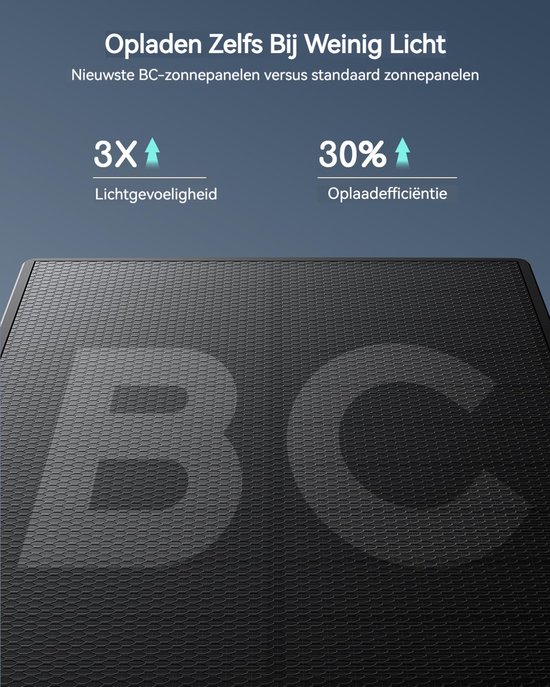 COOAU C5 Beveiligingscamera - Draadloze 2K Beveiligingscamera voor buiten - 360° Gekking - Geïntegreerd zonnepaneel - kleuren-Nachtzicht - Alexa - 3 Stuks - Zwart van COOAU — afbeelding 4