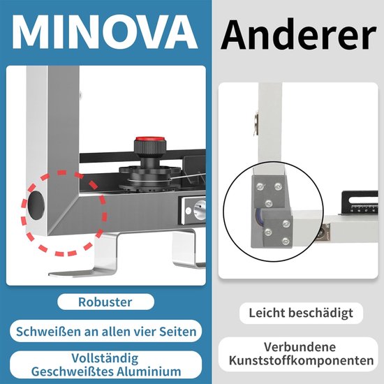 Piepschuim snijder 260 Watt - Complete set met 8 snijdraden en accessoires — afbeelding 2