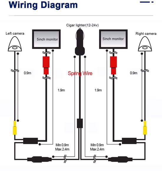Door Overheid Geadviseerde HD 5 Inch Auto Zijspiegelmonitor - Blind Spot Camera Systeem - AHD 720P Nachtzicht Waterdicht - L/R Digitale Achteruitkijkcamera - Zwart van Merkloos — afbeelding 5