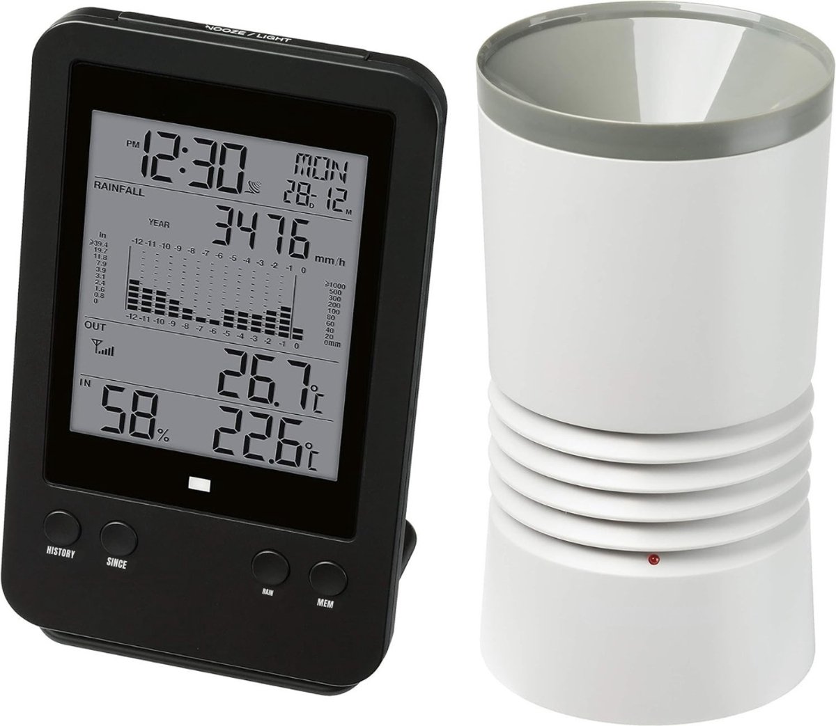 SCH® Regenmeter - Zwart - 277cm x 277cm x 509cm