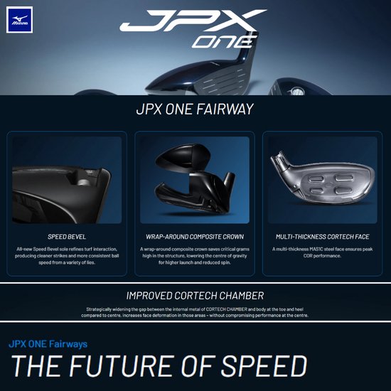 Mizuno JPX One Fairway Wood 2026 - Mitsubishi Tensei 1K Blue Shaft - 3 - 15° Loft (instelbaar van 13° tot 17°) - Rechtshandig - Stiff | van Mizuno — afbeelding 2