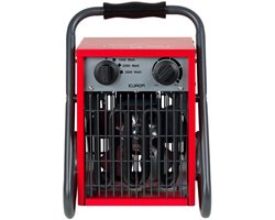 Eurom EK3201 Werkplaatskachel - 3000W - 240V
