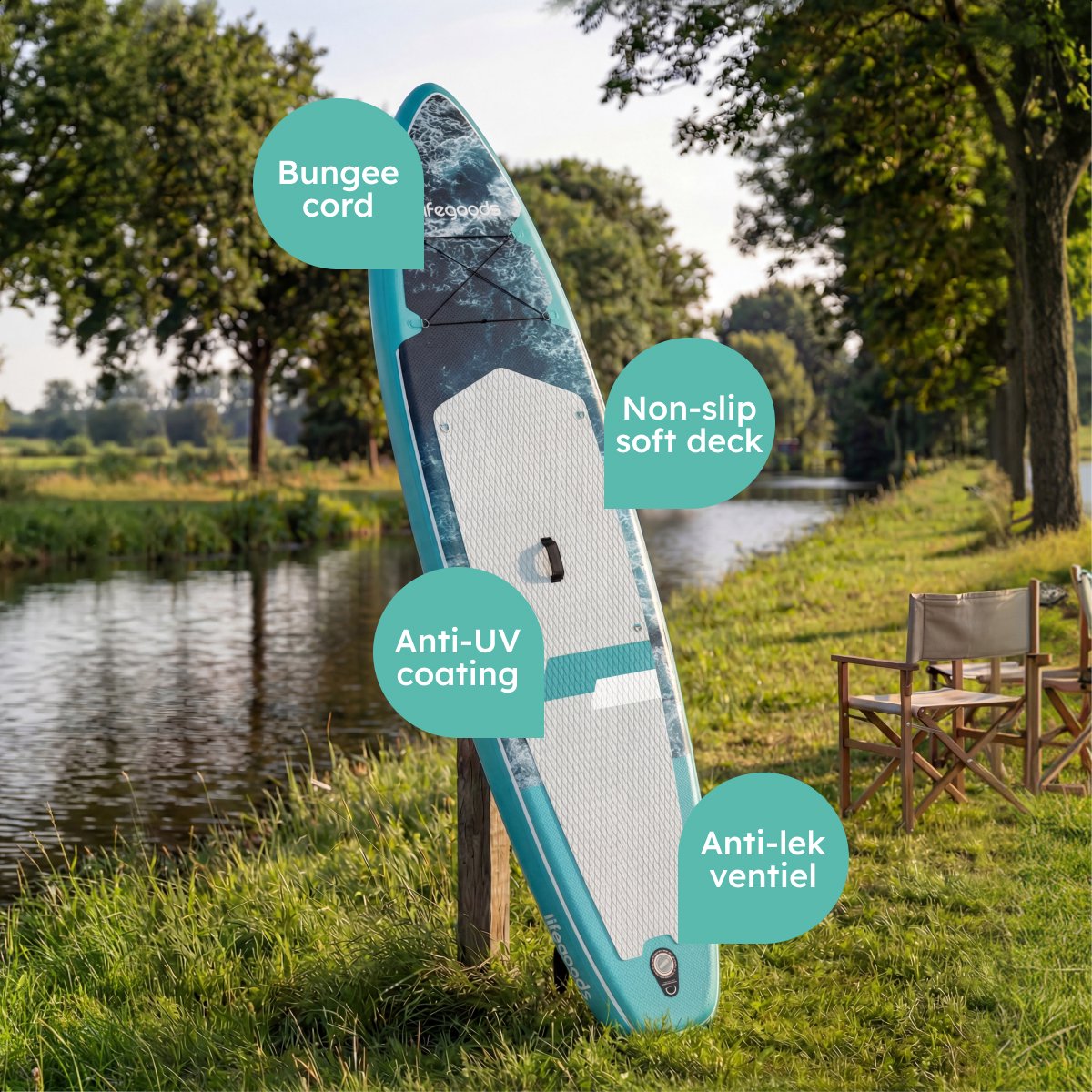 LifeGoods SUP Board Touring - 180 KG Draagkracht - 365 x 76 cm - Opblaasbaar - Compleet Sup pakket - Donkerblauw – foto 8