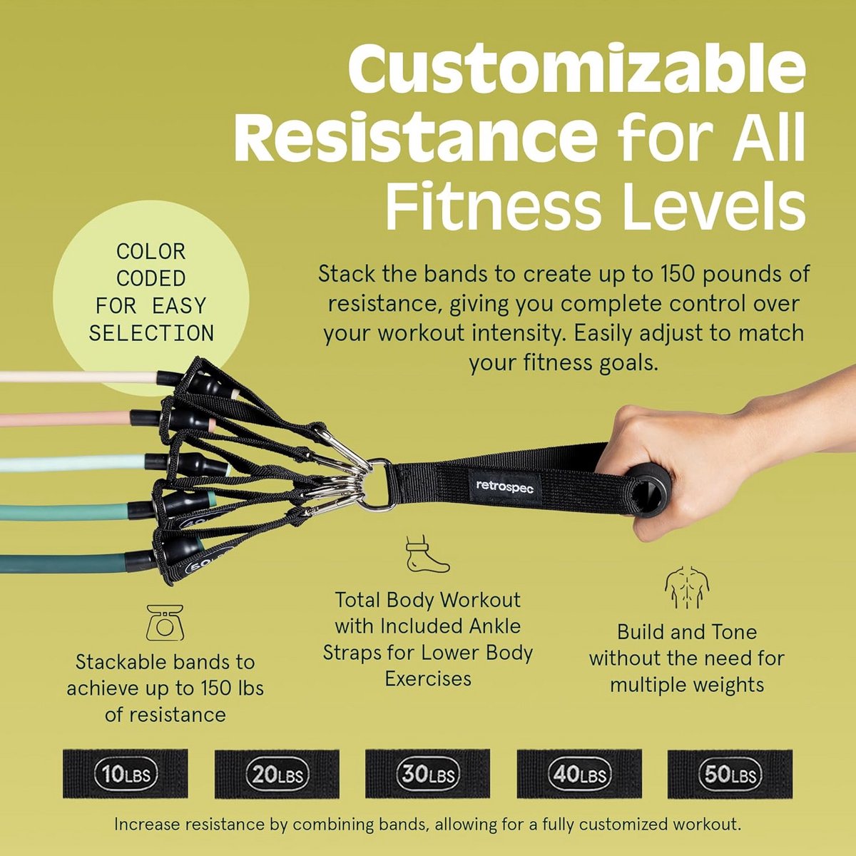 Weerstand Bands Set voor Training - 5 stuks Workout Bands met Handvatten, Deur Anker, Draagtas - Vrouwen & Mannen — cadeau in Sport & Outdoor - foto 8