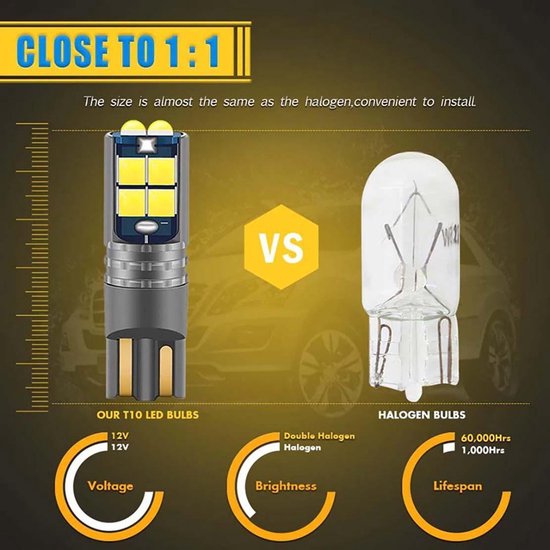 Vergelijking van T10 LED-lampen met halogeenlampen, toont afmetingen, voltage, helderheid en levensduur.