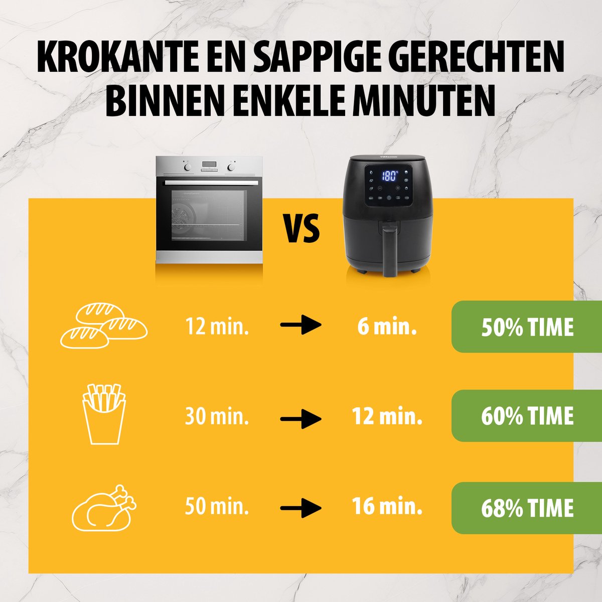 Tristar FR-9015-Airfryer M - 2L - 6 Bakprogramma's - BPA-vrij — afbeelding 7