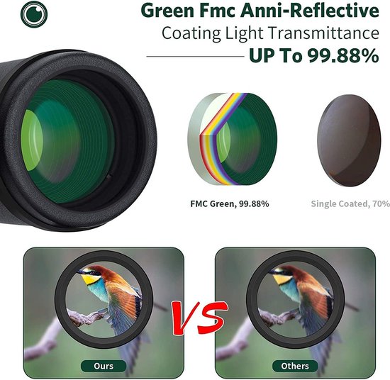 12x42 HD-verrekijker Voor Volwassenen, Professionele Verrekijker Met Duidelijk Zicht Bak4 Prisma Fmc Lens Waterdichte Verrekijker