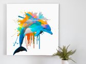 Flipped off | Flipped Off | Kunst - 60x60 centimeter op Forex | Foto op Forex