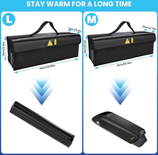 COICER Sac De Protection Ignifuge Pour Batterie De Vélo électrique - Boîte Anti-explosion Lipo - Grand Sac De Rangement