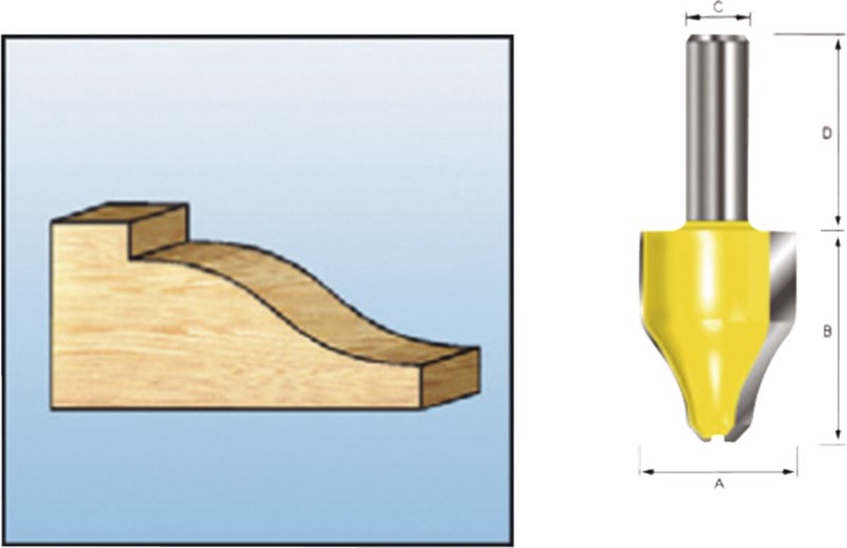 Makita D-11857 Constructiefrees 1 S12
