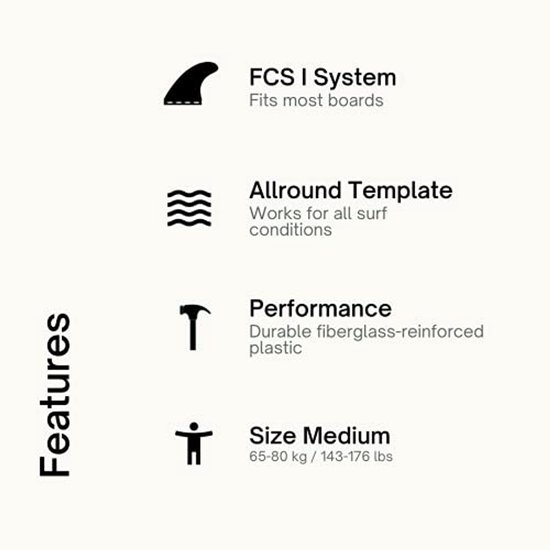 Ailerons De Surf Holyfins RX1 - Thruster Performance - Taille L - Futures - Neufs