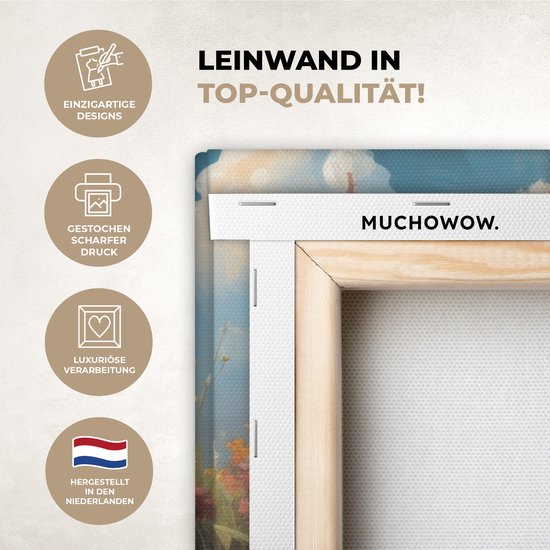 Dichtbij zicht op de achterkant van een canvas print met informatie over unieke designs en top-kwaliteit, gemaakt in Nederland.