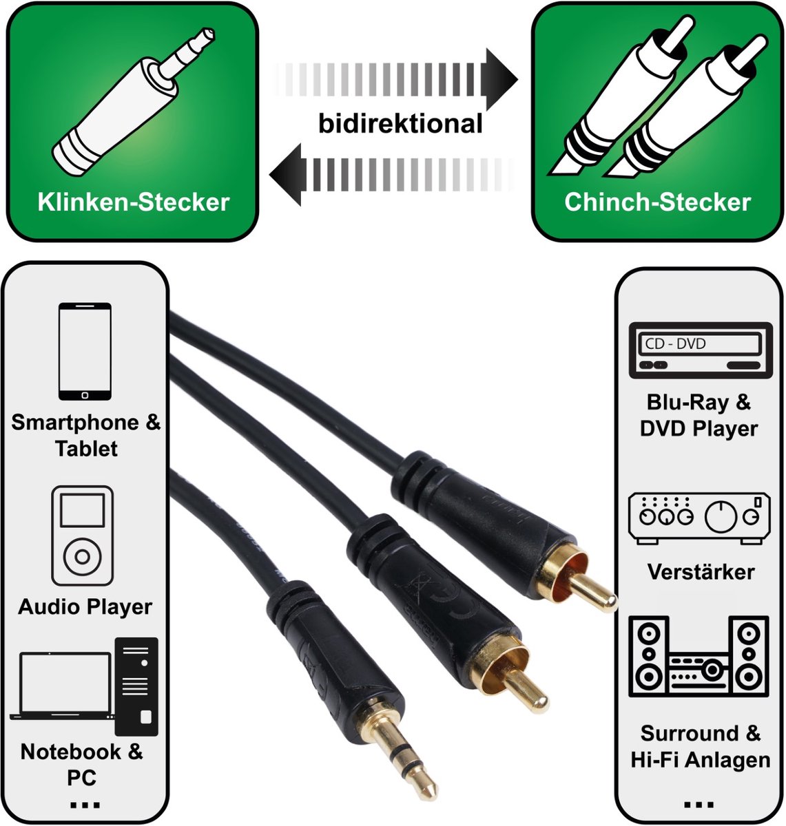 Audio-adapterkabel 3m 3,5mm jack naar 2x RCA-stekkers