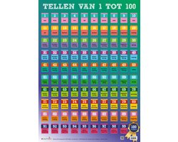 Tellen van 1 tot 100