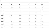 PDP.ProductImage.Thumb.Image.srtText Plus vite chez vous