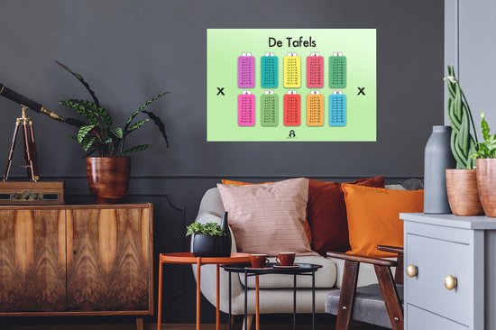 Stickers Stickers muraux - Chambre d'enfant - Mathématiques - Tables - 90x60 cm - Feuille adhésive