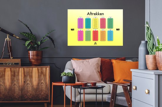 Stickers Stickers muraux - Maternelle - Mathématiques - Soustraction - 90x60 cm - Feuille adhésive