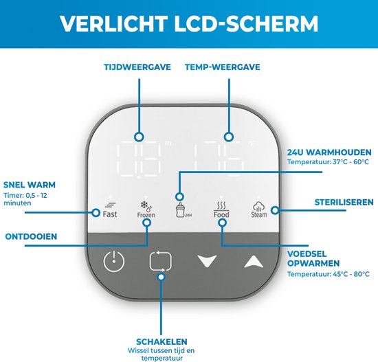 Flessenwarmer - Baby melk opwarmer - Fleswarmer - Warmhouden, ontdooien en steriliseren - Snel warm - Geschikt voor alle babyflessen - Wit van Merkloos — afbeelding 2