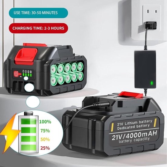 RFWR® Accu Grastrimmer met Onkruidborstel en 750W Motor - 23 cm Snijdiaameter - 2 Accu's van RFWR — afbeelding 4