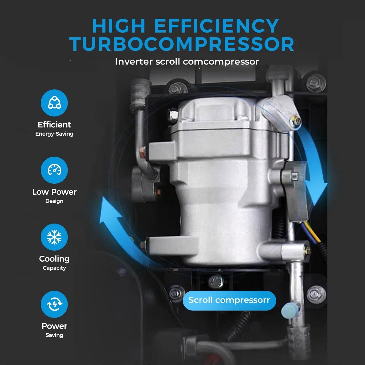 Afbeelding 2 van Elektrische Dakairconditioning - Dakairco - Camper Airco -