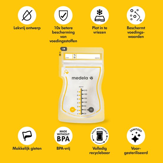 Medela Moedermelk Bewaarzakjes – 50 stuks – Lekvrij – Met Dubbele Sluiting en Schenktuit – BPA‑vrij en recyclebaar