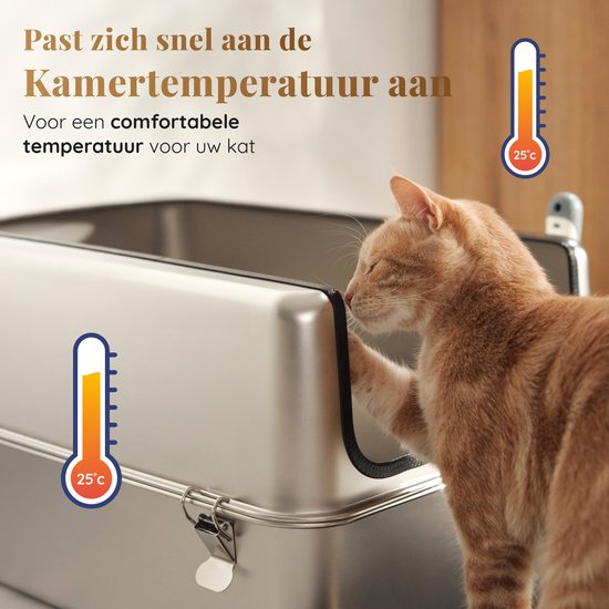 GRFELI Kattenbak van roestvrij staal, grote bak voor katten en