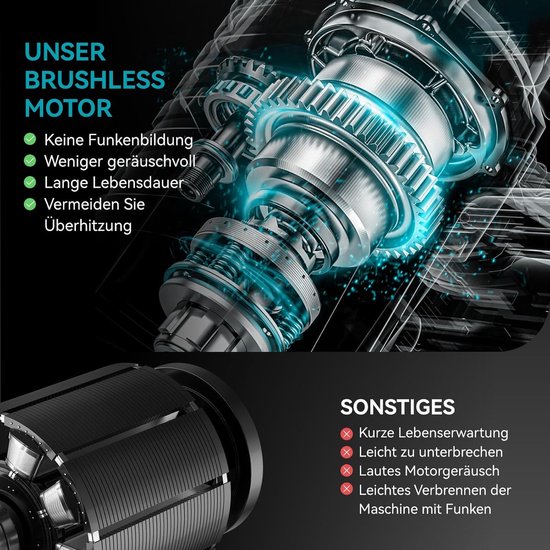 Milwaukee C12 HZ-202C 12V Li-Ion accu reciprozaag set (2x 2.0Ah accu) in koffer - snelwissel