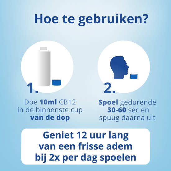 CB12 Original Mondwater - Beschermt 12 uur lang tegen een slechte adem - Met Fluoride voor bescherming tegen gaatjes - Frisse mentholsmaak - Alcoholvrije mondspoeling - 250ml