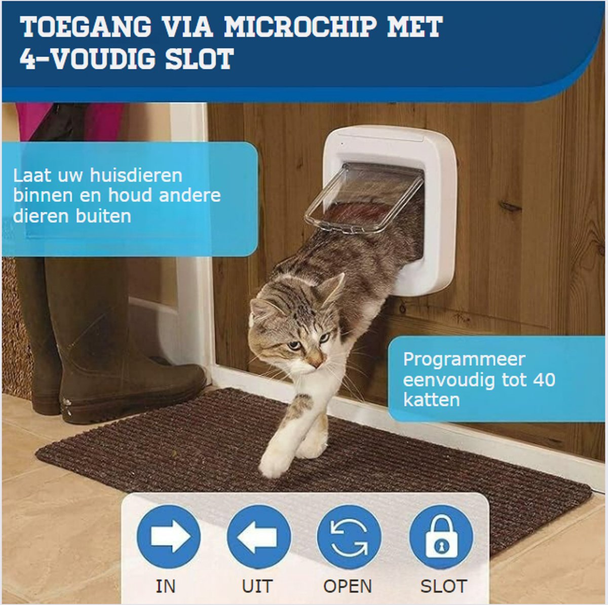 LG Smart Microchip Kattenluik thumbnail 3
