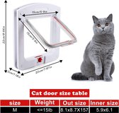 Kattenluik, 4-weg vergrendeling met magneten, kattenluik, eenvoudige installatie, weerbestendig huisdierluik voor katten, stil handmatig huisdierluik voor aan de muur