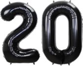 Folie Ballon Cijfer 20 Jaar Zwart 36Cm Verjaardag Folieballon Met Rietje
