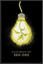 Kuotes Art - Canvas Schilderij met frame - Idee - Muurdecoratie - 40 x 60 cm