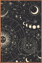 JUNIQE - Poster met kunststof lijst Astrology Wheel -60x90 /Zwart