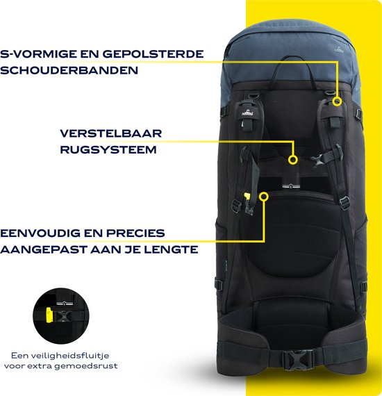 Achterkant van blauwe Nomad rugzak met verstelbaar rugsysteem, schouderbanden en heupband.