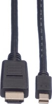 VALUE Mini DisplayPort Cable, Mini DP-HDTV, M/M, zwart, 2 m