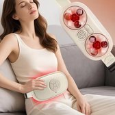 Ultimate Abs 360 Stimulator Review (Does It Actually Work Or Is It All