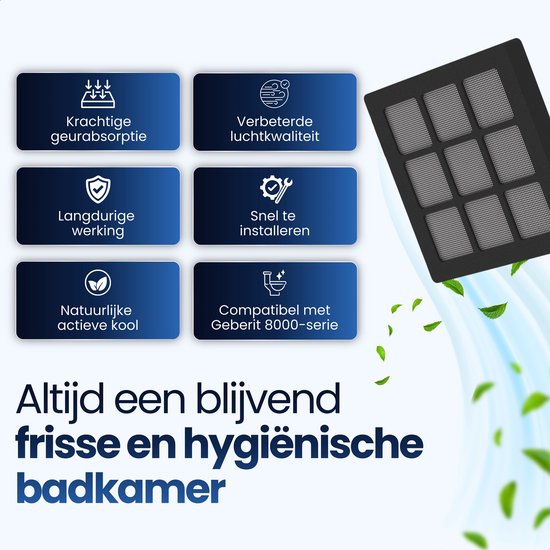 Karbo® Actief Koolstoffilter – Geschikt voor Geberit AquaClean 8000, 8000plus en Balena 8000 – Vervanging voor type 250.022.00.1