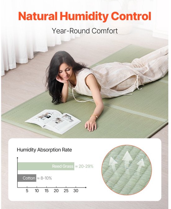Japanse Tatami Mat - Futon Matras - Opvouwbaar - 203 x 140 cm - Natuurlijk Rietgras - Antislip Onderzijde - Voor Slapen en Meditatie - Naturel — afbeelding 5