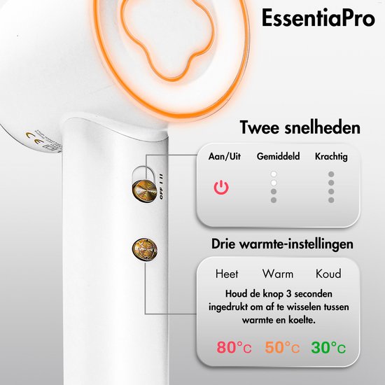 Sansbeauté® Föhn met Diffuser - Krullen - 110.000RPM - Ionische Haardroger met Borstel - 3 Standen - 3 Opzetstukken - Reisföhn - Sèche Cheveux - Krul Feun Set - Haarföhn met Defuser - Hair Blow Dryer - Kappersfohn - 2000W