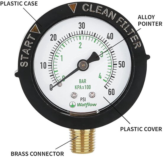 Filter Manometer voor Zwembad en Aquarium - 2 Inch Wijzerplaat voor ...