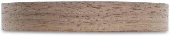 Melamine Kantenband 0,8x23mm Voorgelijmd Voor Unilin Geplastificeerd Meubelpaneel Aneto Walnoot Per R 550