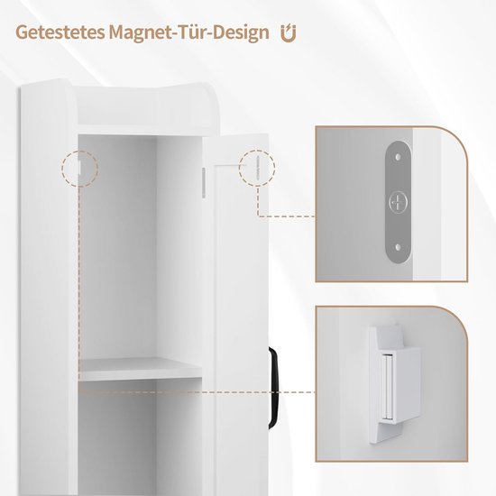 Witte badkamerkast met magnetische deur-sluiting. Gedetailleerde weergave van de magnetische sluiting.