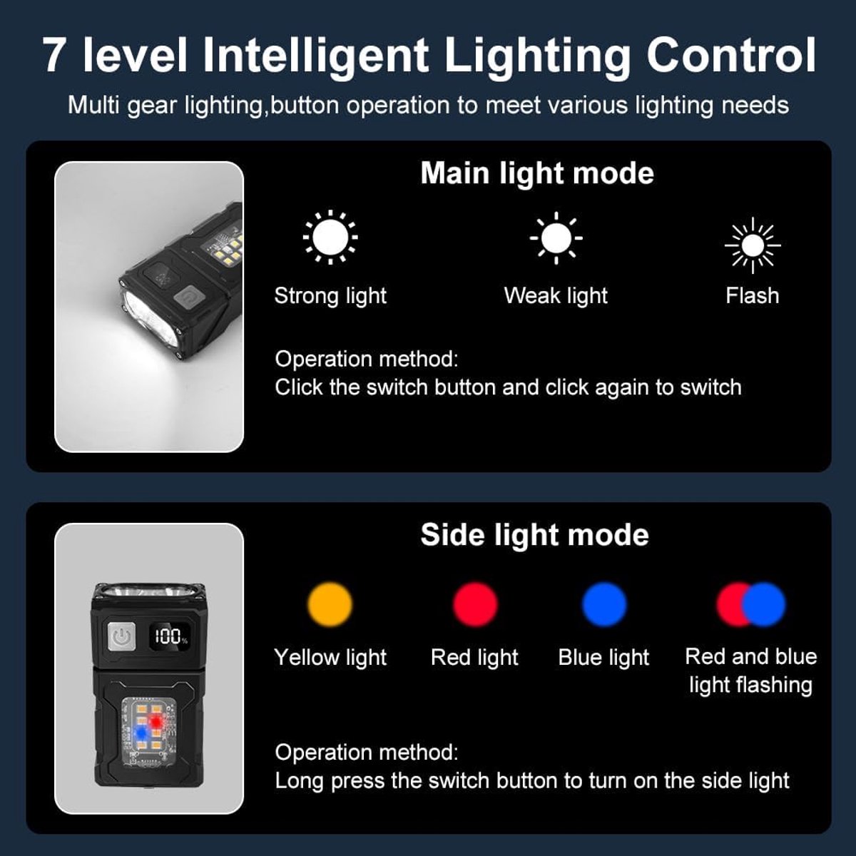 Zaklamp - Mini-Zaklamp - Zaklampen - Oplaadbare Led Zaklamp - Noodverlichting - Zaklamp Survival - Zaklamp Nood - Zaklamp Met Klip - 180 Graden Draaibare - Noodpakket - Kampeerlamp - Ip45 Waterdicht - Voor Thuis, Kamperen, Noodgevallen - Draagbare — cadeau in Sport & Outdoor - foto 5