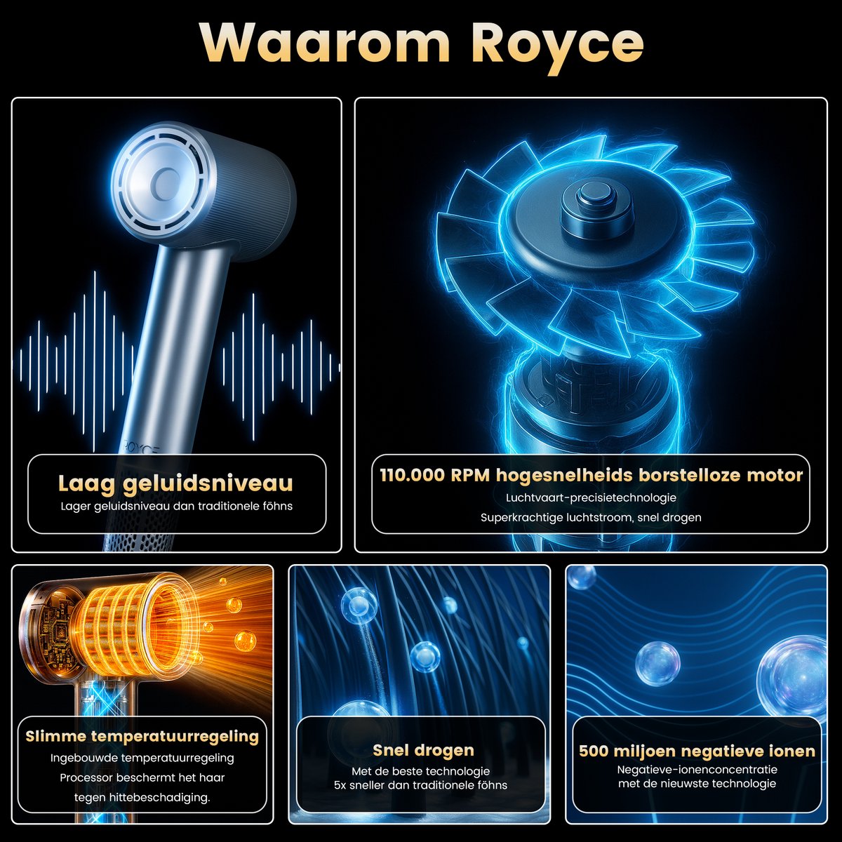 Royce Professionele Föhn - Föhn met Diffuser - Haardroger - afbeelding 3